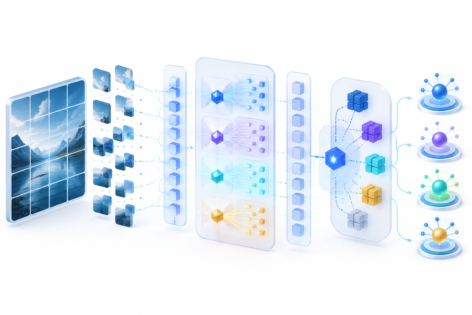 DeepSeek V4：视觉Token全程参与